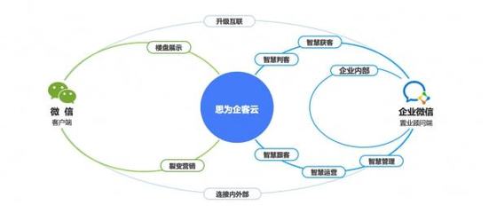 獨角獸早報 現代汽車進軍二手車市場，瑞幸咖啡完成境外清算，微軟200億美元收購Nuance